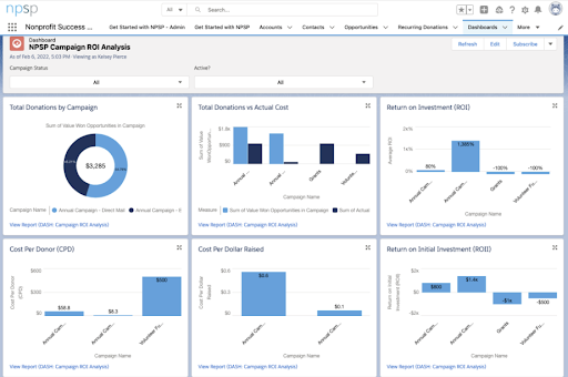 An NPSP campaign dashboard