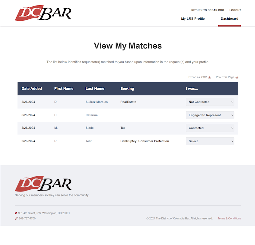 DC bar dashboard image